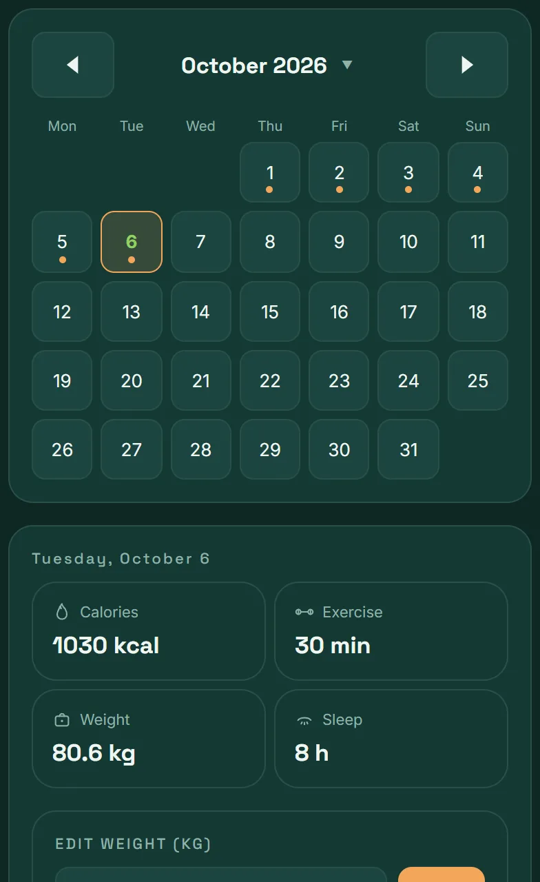 VitaLinks calendar showing the days with entries and the detail of the selected day.