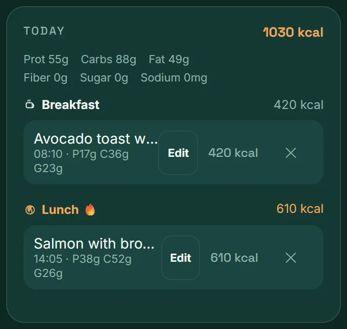 Today’s meal list in VitaLinks, with total calories and the Edit and delete buttons.
