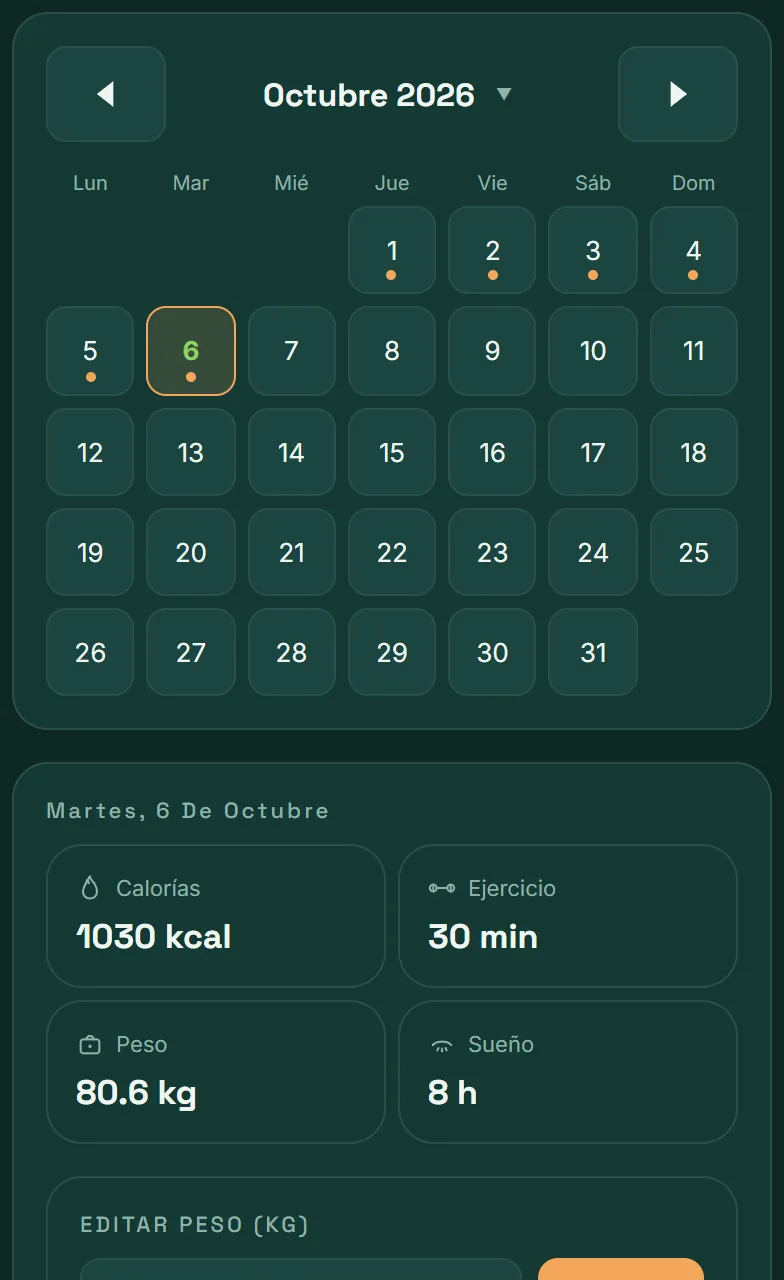 Calendario de VitaLinks con los días que tienen registros y el detalle del día seleccionado.