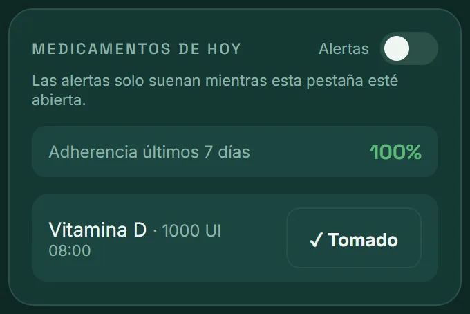Tarjeta Medicamentos de hoy: Vitamina D a las 08:00 marcada como tomada y adherencia del 100 %.