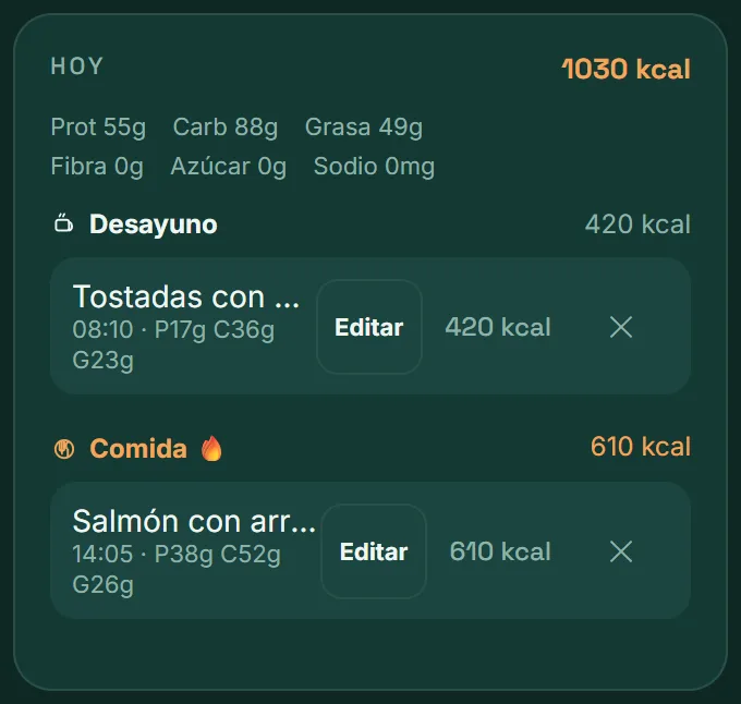 Lista de comidas de hoy en VitaLinks, con el total de calorías y los botones Editar y borrar.