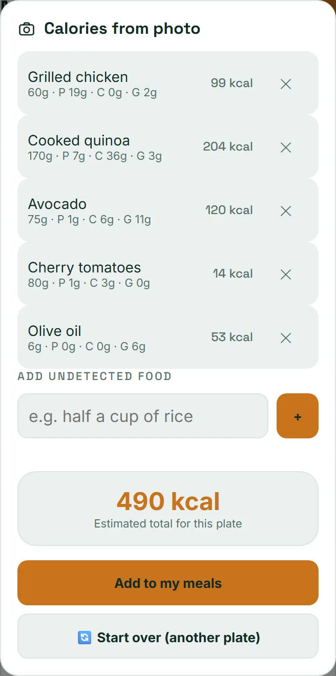 Calories-from-photo result in VitaLinks: the foods on the plate and an estimated total of 490 kcal.